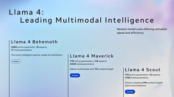 라마4 소개 페이지(이미지=메타 웹사이트)