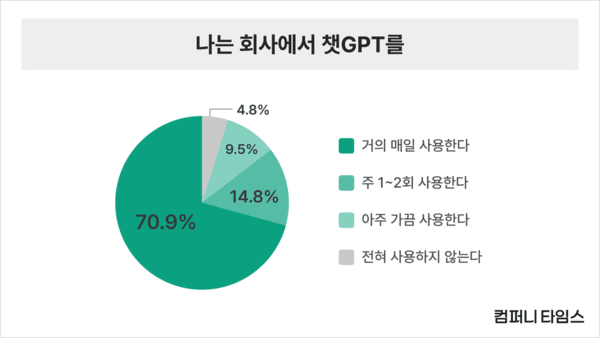 이하 잡플래닛 제공