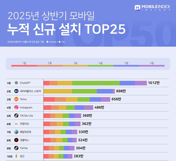 이미지=아이지에이웍스