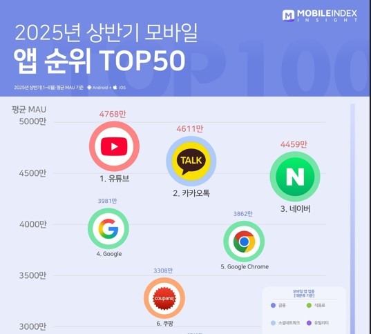 이미지=아이지에이웍스