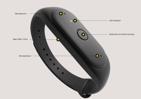 스마트 밴드 ‘피오니어(Pioneer)’ 의 주요 기능. 이미지=BEE