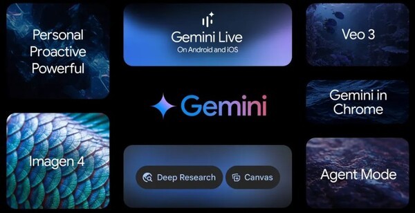 제미나이에 사용자 맞춰 개인화 기능이 추가됐다.  이미지=구글