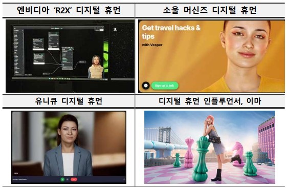 디지털 휴먼 활용 사례