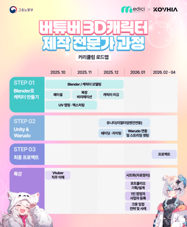 메디치 교육센터 제공