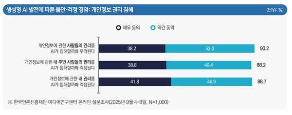이미지=한국언론진흥재단 제공