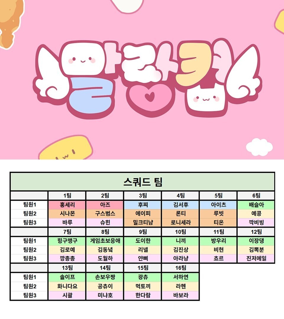 말랑컵 공식 로고와 지난 대회의 대진표. 스트리머 50여 명이 참가해 배틀그라운드를 즐겼다. 