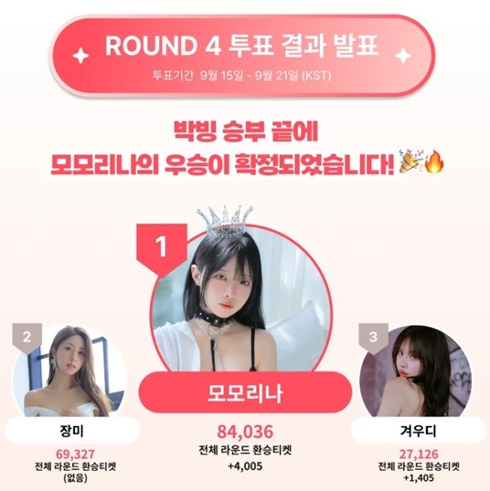 모모리나가 환승모델 시즌1의 최종 우승을 확정했다.  사진=올림플래닛 제공