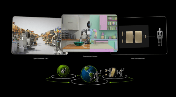 엔비디아 피지컬AI 생태계. 사진=엔비디아