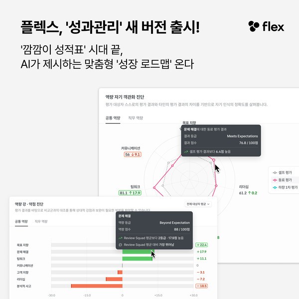 사진=flex 제공