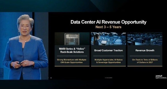 'AMD 애널리스트 데이'에서 발표 중인 리사 수 AMD CEO. 사진=AMD 유튜브