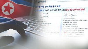 North Korea’s AI-Driven Hacking: Infiltrating Everyday Life